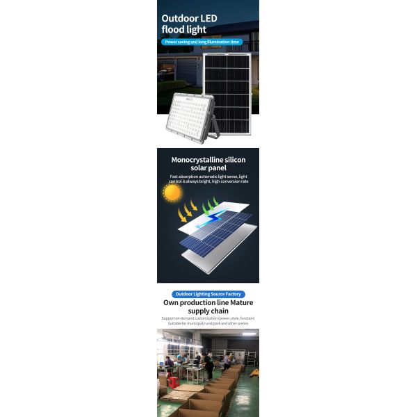 Outdoor Motion Sensor Solar Flood Lights with Remote Control IP65 Waterproof