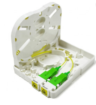 1C 2C Mini FTTH Fiber Optic Terminal Box Faceplate Socket Panel Wall Mounted