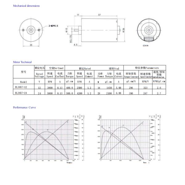 12V 24V Brushless DC Motor BLDC 3657 Brushless Motor 35000rpm With Driver