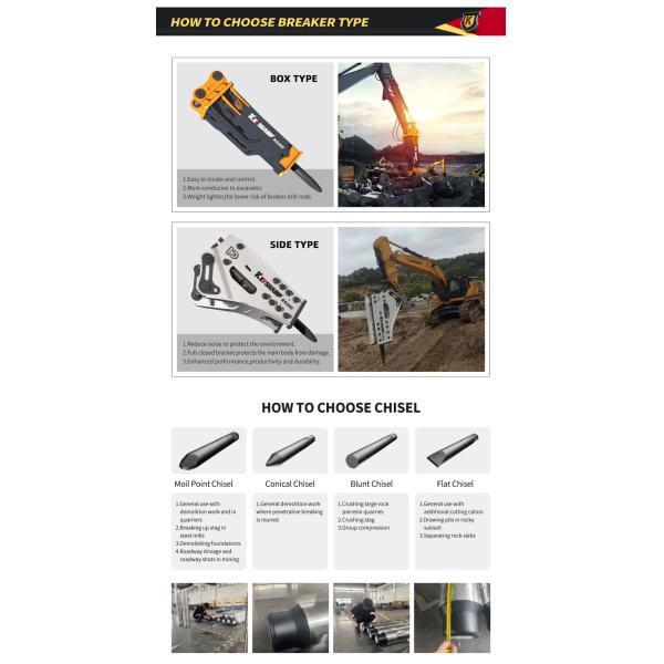 1660Mm Movement Length Hydraulic Breaker with Wear-Resistant Design and Light Weight