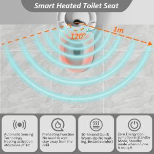 Graphene Heating Technology Washable Toilet Seat Cover Pad with Adjustable