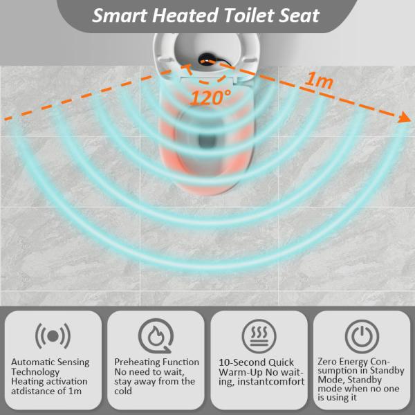 Graphene Heating Technology Washable Toilet Seat Cover Pad with Adjustable
