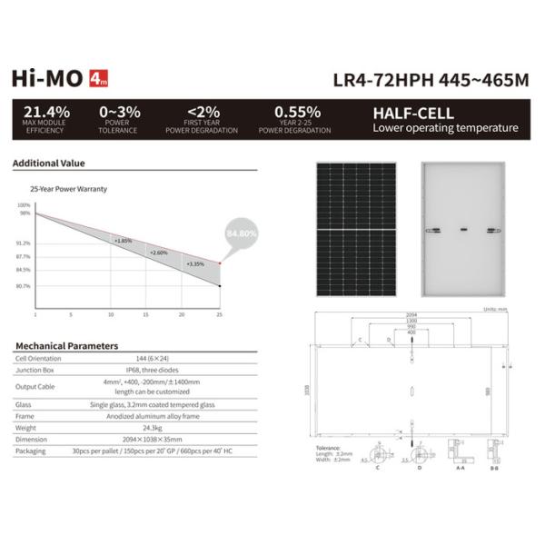 Large Longi Mono Solar Panels 450w Mono Bifacial LR4 72HPH 450M Wholesale