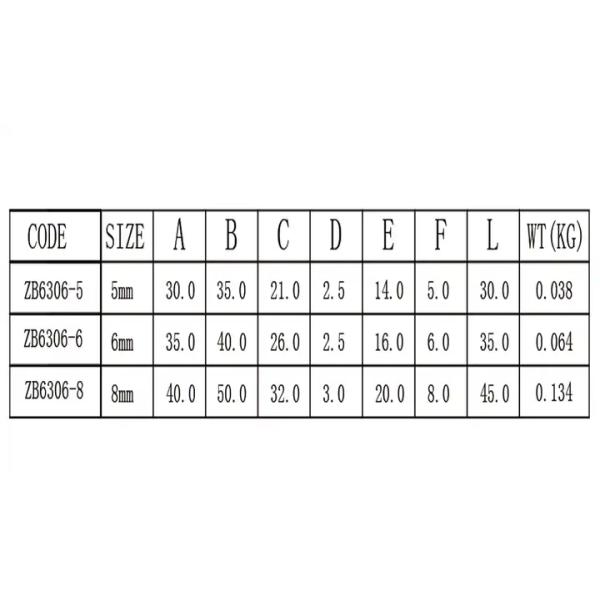 Marine Hardware Wall Mounted Square Pad Eye Plate with Welded Ring and Galvanized Finish