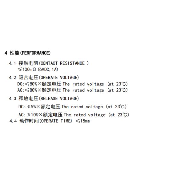 NNC Industrial Control Relay NN69KP-1Z high dc voltage relay for Car Charging pile Solar Energy