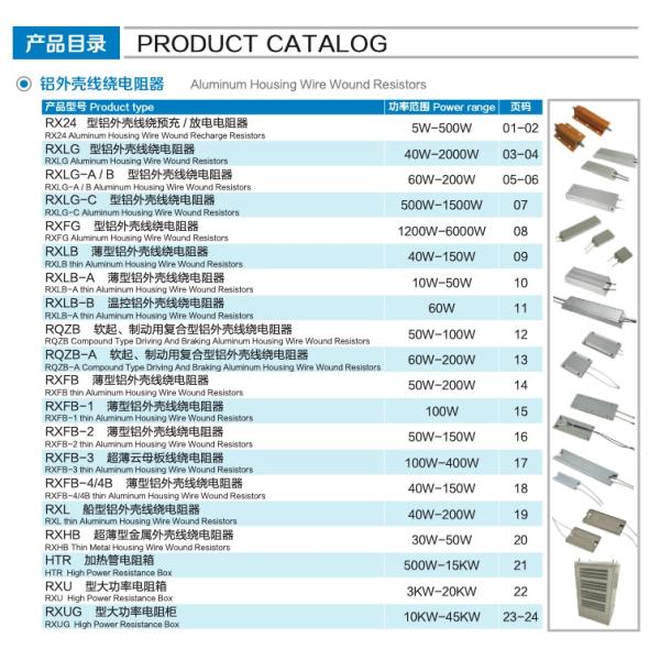 40W-2000w Resistor UL RXLG Wirewound Aluminum Housed Resistor