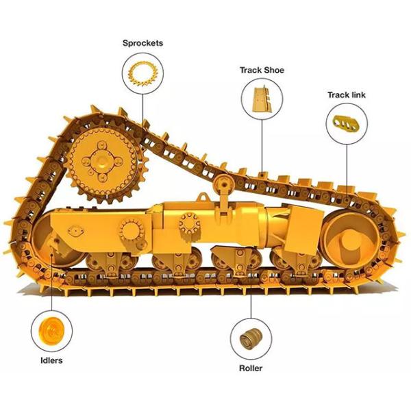 Excavator Parts Machinery Repair Shops HRC42-50 Track Shoes Ass'y Direct