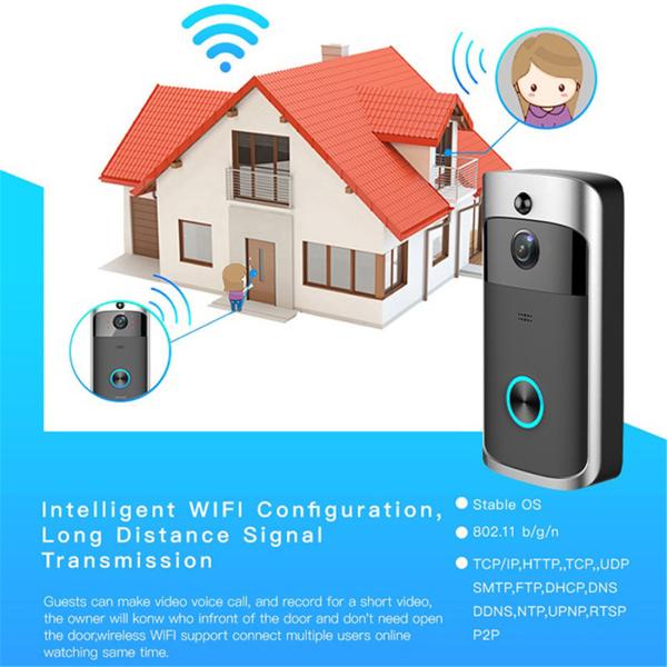 Smart Wi-Fi Doorbell(DDV-114)