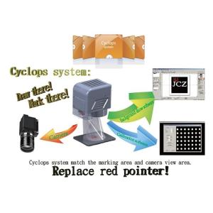 Laser Scanner with camera and software