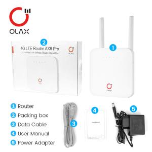 AX6 PRO Lightweight Easy To Use 4G LTE External Antenna CPE Wifi Router For