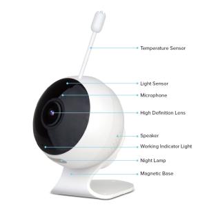 1080p Indoor Baby IP Camera(IPC163)