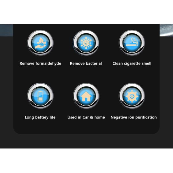 HOMEFISH Anion Car Air Purifier USB Charge DC5V/1000mAh