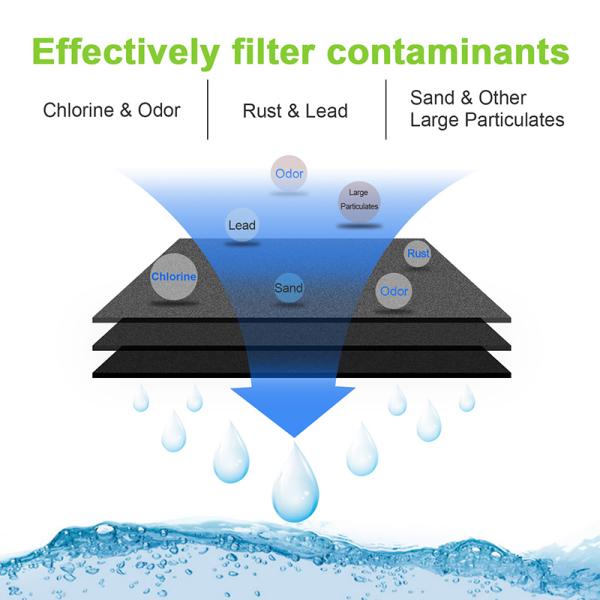 LT700P Refrigerator Filter Cartridge for ADQ36006101 ADQ36006102 9690 LFXC24726S