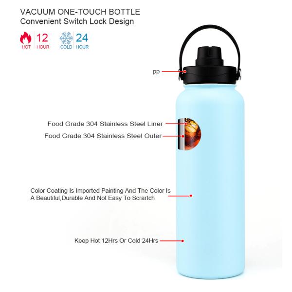 Hot Sale OEM Double Wall Vacuum Flask Insulated Stainless Steel Water Bottle With Customer Logo 15oz 18oz 32oz