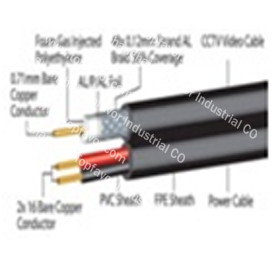 Coaxial Cable