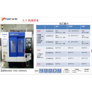 Quality high precision customized milling parts for airframe applications for sale