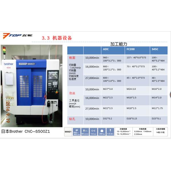 high precision customized milling parts for airframe applications