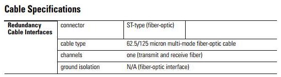 AB Allen Bradley 1757-SRC ProcessLogix Redundancy Module Cable 1757-SRC1
