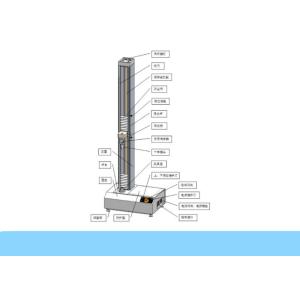 50Hz Fiber Optic Cable Crush Testing Equipment