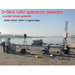 3~5kM 5° RMS IP65 3s Spectrum Drone Detection System