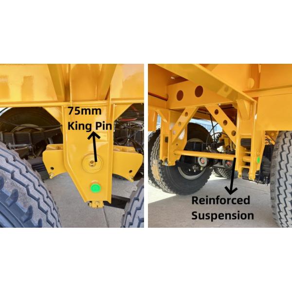 TITAN 2 Axle 40 Ft Titan Flatbed Trailer for Sale