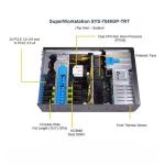 Customized Server Super Workstation SYS-7049GP-TRT CSE-747BTS-R2K20BP MBD-X11DPG