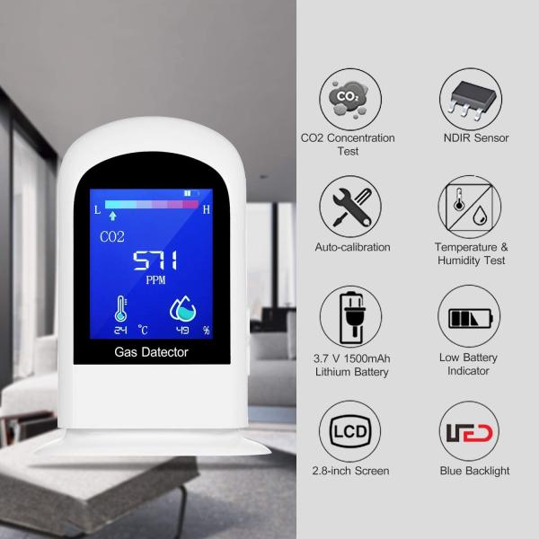 CO2 Carbon Monoxide Detector , Indoor Air Quality Alarm NDIR Sensor