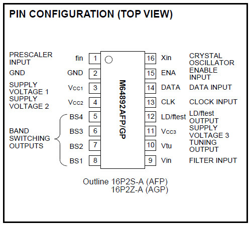 Buy Integrated Circuit Chip M64892GP MITSUBISHI SOP New and Original at wholesale prices