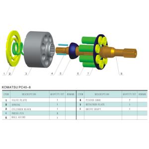 Komatsu excavator Hydraulic main pump parts PC40-8