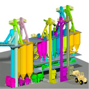 Large Capacity Glass Batch Plant High Efficiency Raw Material Treatment