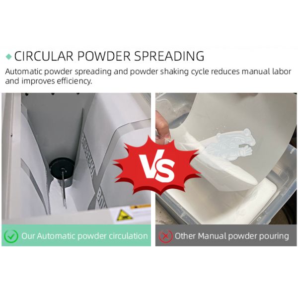 Ingani Optional Print Head I1600 XP600 18.5 Inch Dtf Printer With 45cm Dtf Powder Shaker Drying Oven