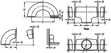 Stainless Steel Super Duplex A815 UNS S32750 Tee / Elbow Butt Weld Fitting