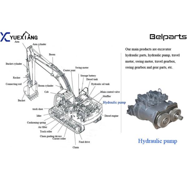K3V112DT-1AWR-9N1A-6 43296011 Kawasaki Excavator Hydraulic Pump K3V112 DH220-5/7