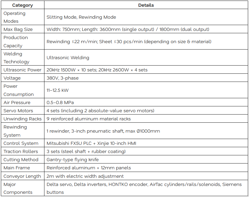 Pocket Filter Making Machine Air Filter Bags Making Machine TC-7020