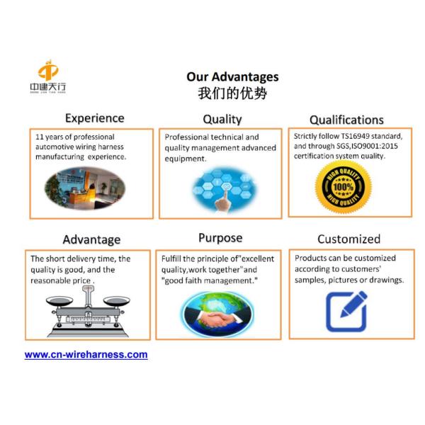 2 X Add a Circuit Acu Piggy Back Tap Mini Blade Fuse Holder 15A Au Local Post