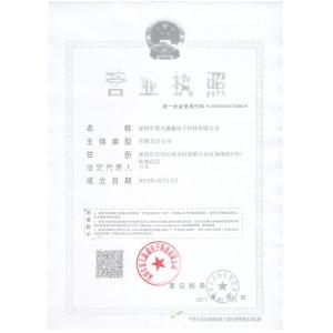 HTEC Instruments Co.,Ltd Certifications