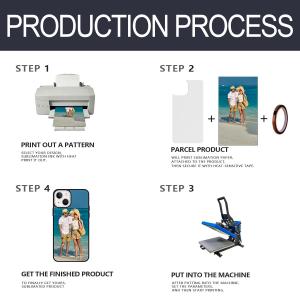 Shockproof Sublimation Phone Case Blanks Business PC TPU Case Customized For