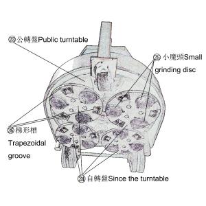 High Effect Multi - Functional Terrazzo Floor Polisher With Planetary System