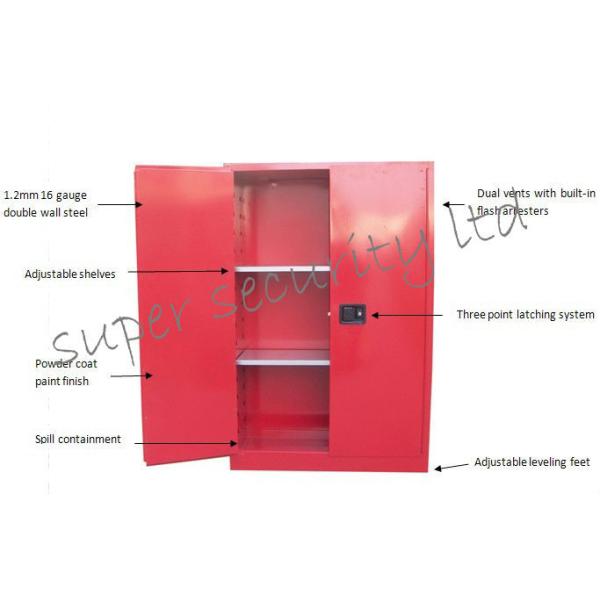 Chemistry Combustible Liquid Storage With Single Manual Door , Petrol Storage