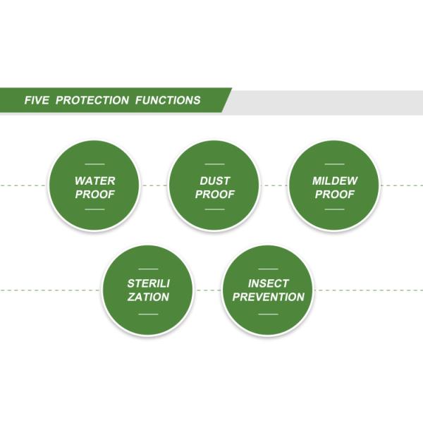 Dry Cleaning Plastic Bags for Protective Clothing Storage Dustproof and Waterproof