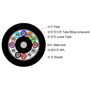 GYTA Loose Sheathed Twisted Aluminum Tape Armored Optical Cable