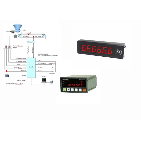 High Frequency Sampling Ac 220v Weighing Indicator With Totalize Weight Pulse