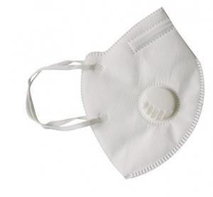 Washable Valved Dust Mask Dust Proof Haze Dust Fog Protective