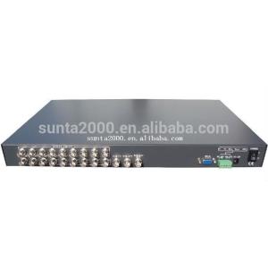 9 Channel Video Multiplexer , Analog Video Signal Digital Quad Processor