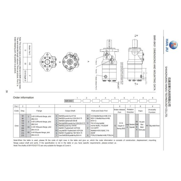Omr Motor Orbit Hydraulic With Integrated Holding Brake