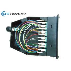 LC MPO Cassette Module