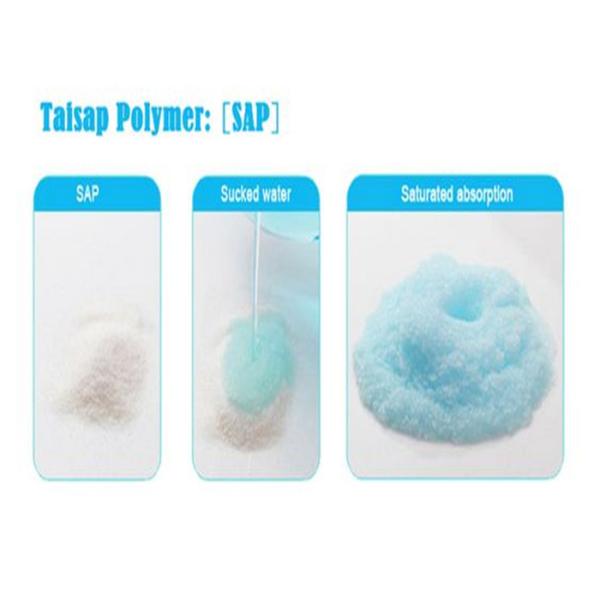 Breathable Disposable Mattress Protector Blue Color High Water Absorbent