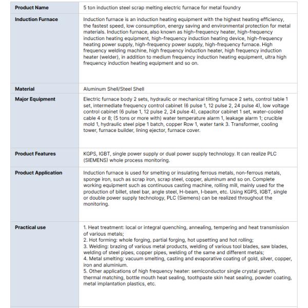 Rare Metal Palladium And Other Precious Metal Materials Recovery DC Electric Furnace