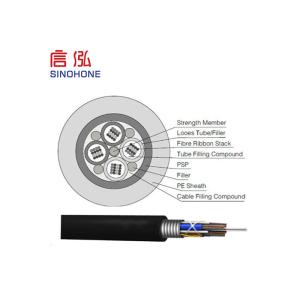 Layer Stranded Optical Outdoor Fiber Optic Cable Corrugated Steel Tape Armored