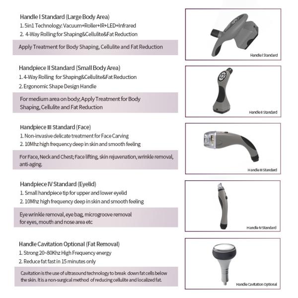 RF Vacuum Cavitation System Infrared RF Body Sculpting Machine For Weight Loss